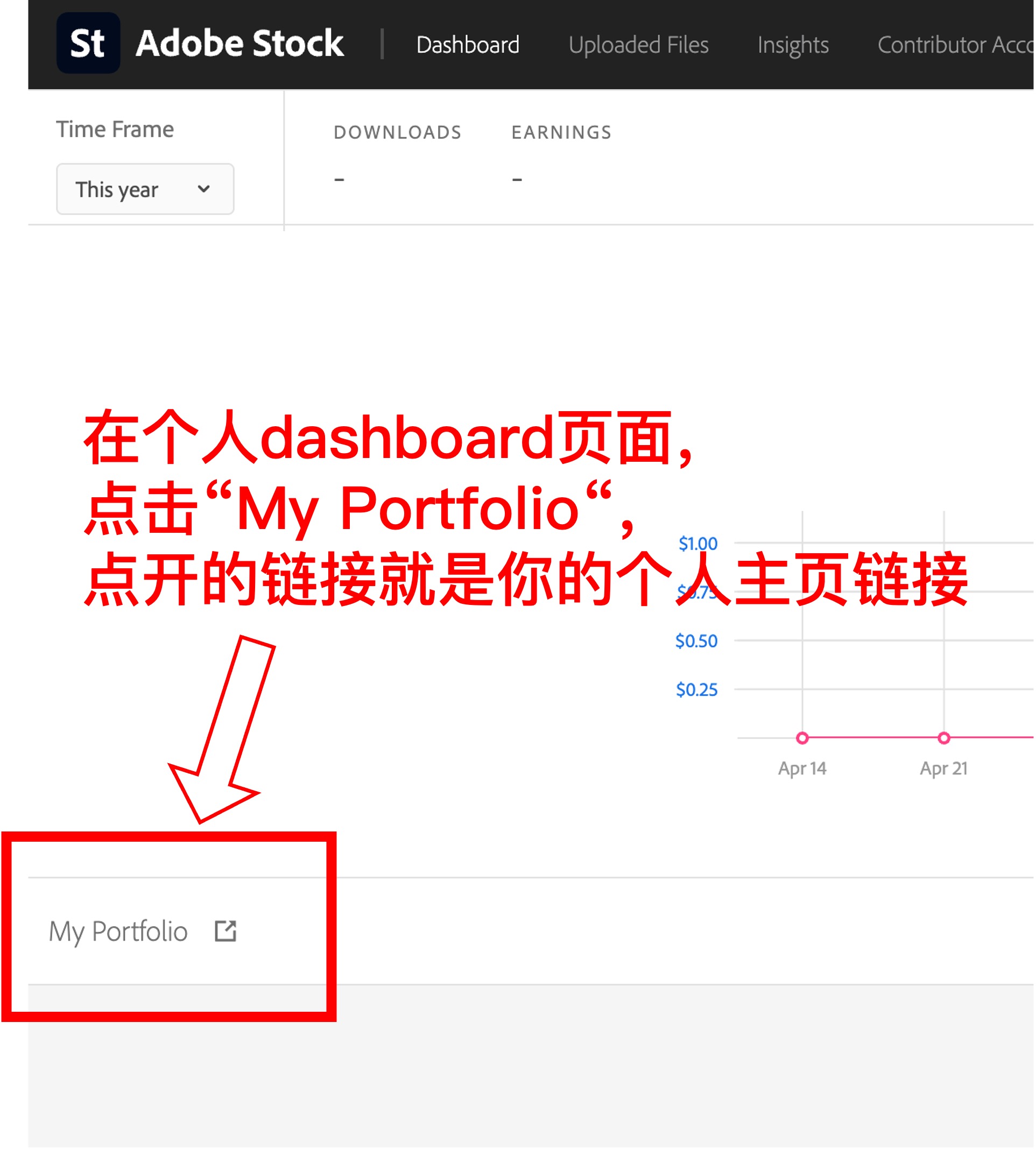 在Adobe Stock Dashboard中找到My Portfolio